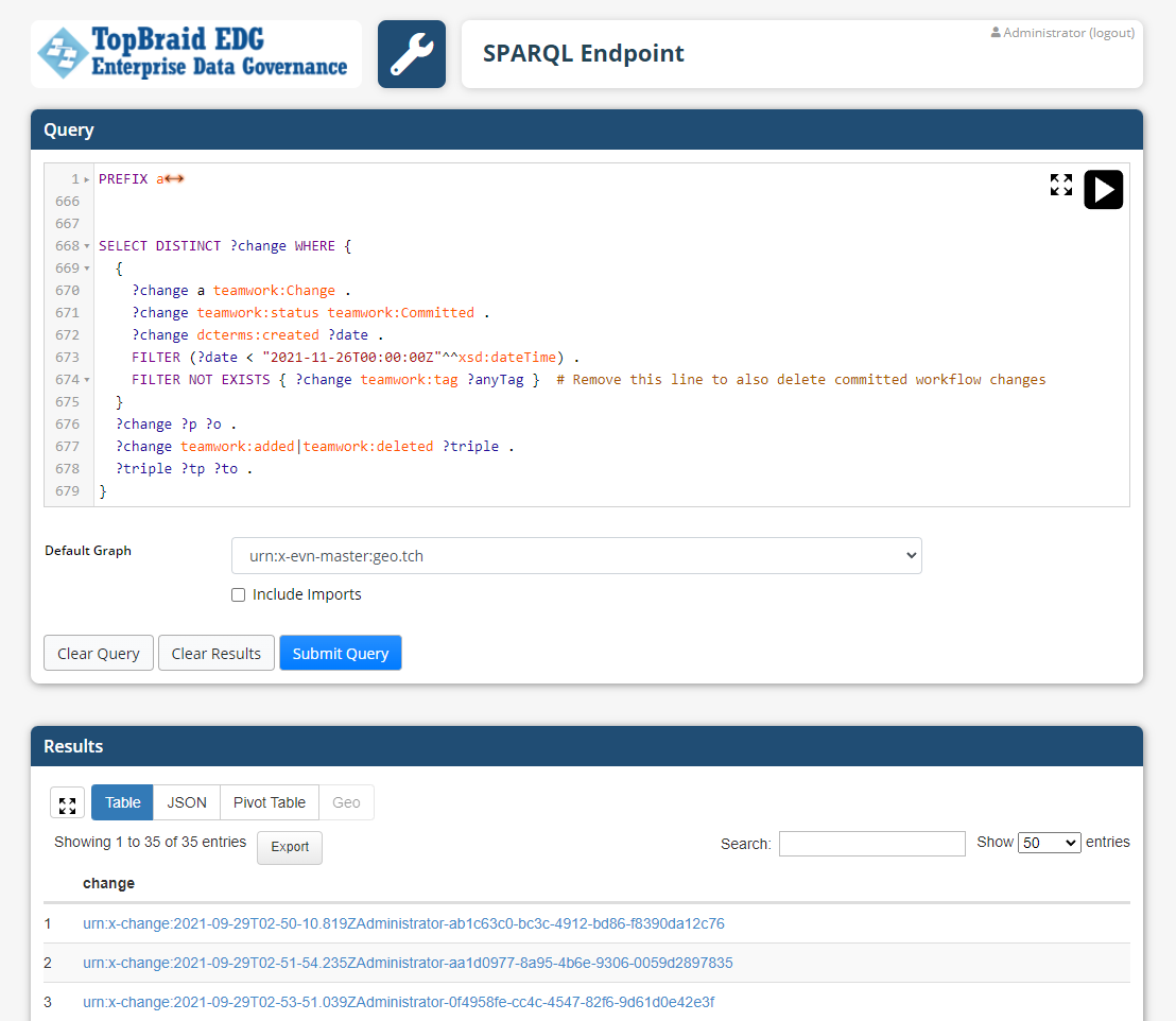 Screenshot of TopBraid's SPARQL endpoint page