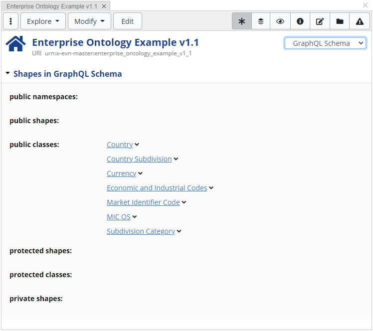 Screenshot of TopBraid EDG Ontology editor defining the GraphQL schema properties