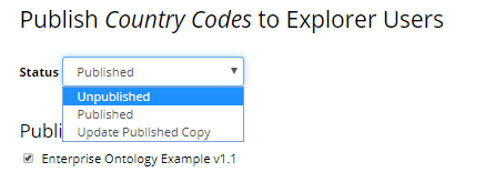 TopBraid EDG Unpublish Country Codes for Explorer Users