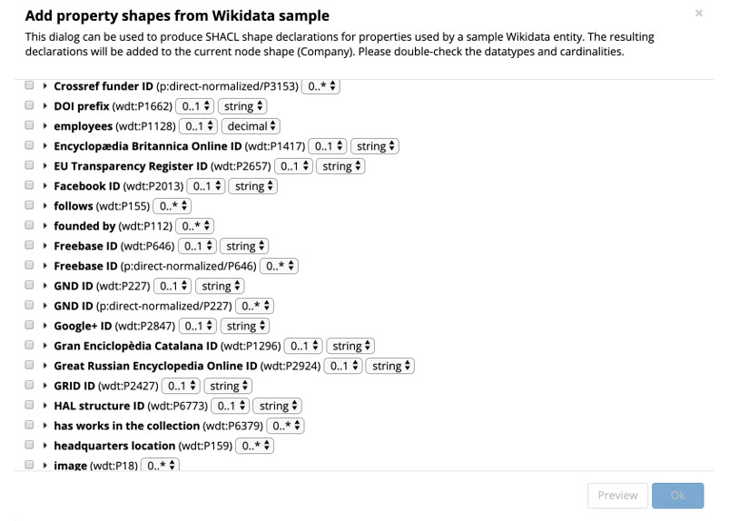 TopBraid EDG Add Property Shapes from Wikidata Sample