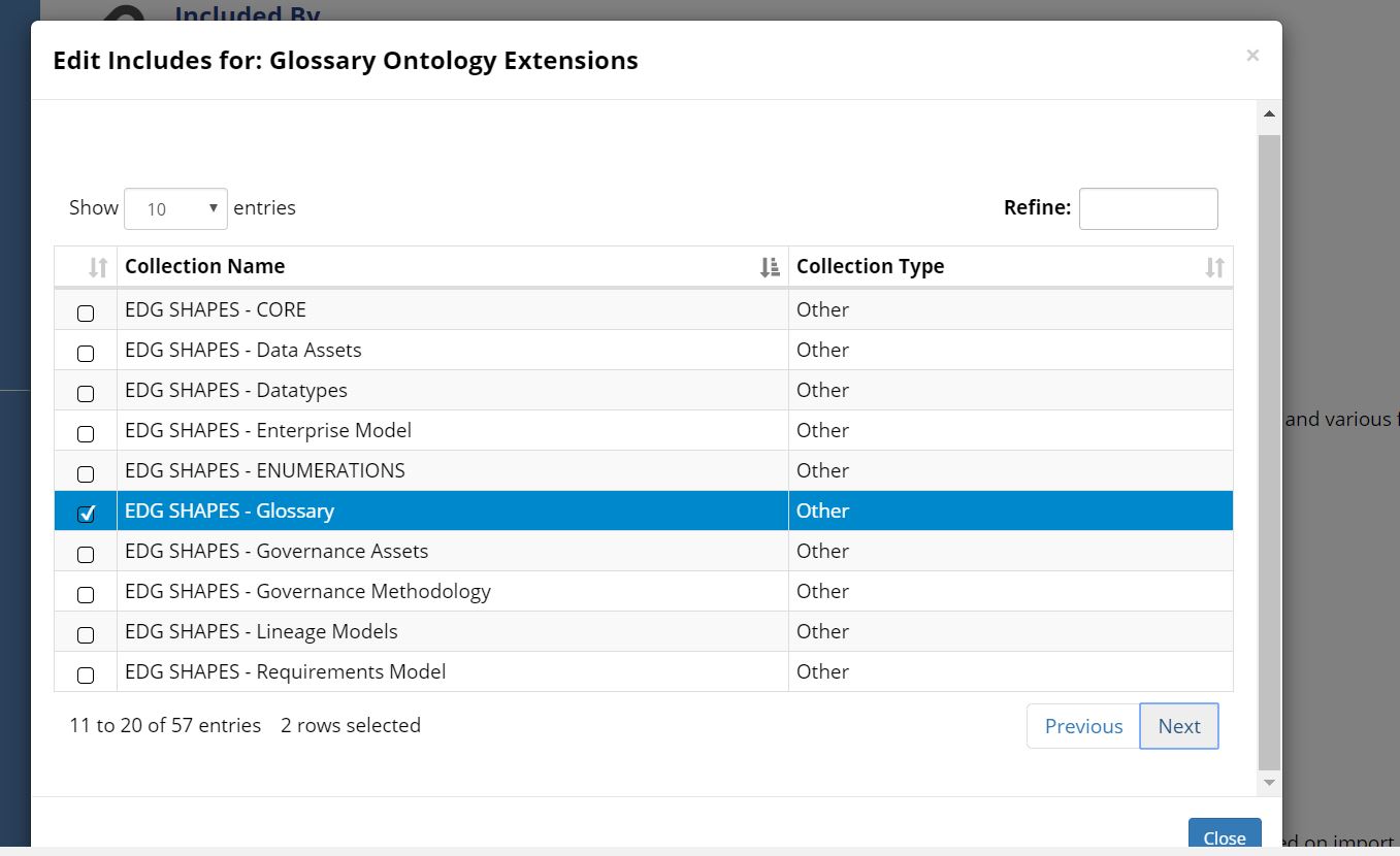 TopBraid EDG Glossary Ontology Extenstions