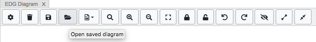 TopBraid EDG Diagram Open Saved Diagram Button