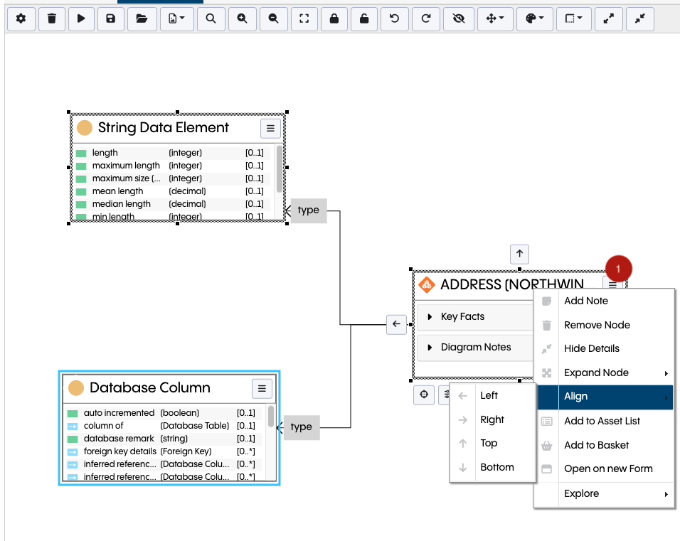 TopBraid EDG Diagram Alignment Context