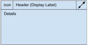 TopBraid EDG Diagram Node Types