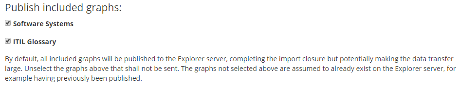 TopBraid EDG Publish Included Graphs Options