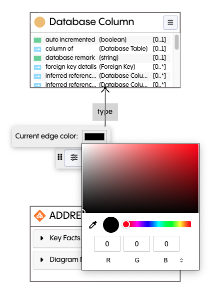 TopBraid EDG Diagram Edge Color