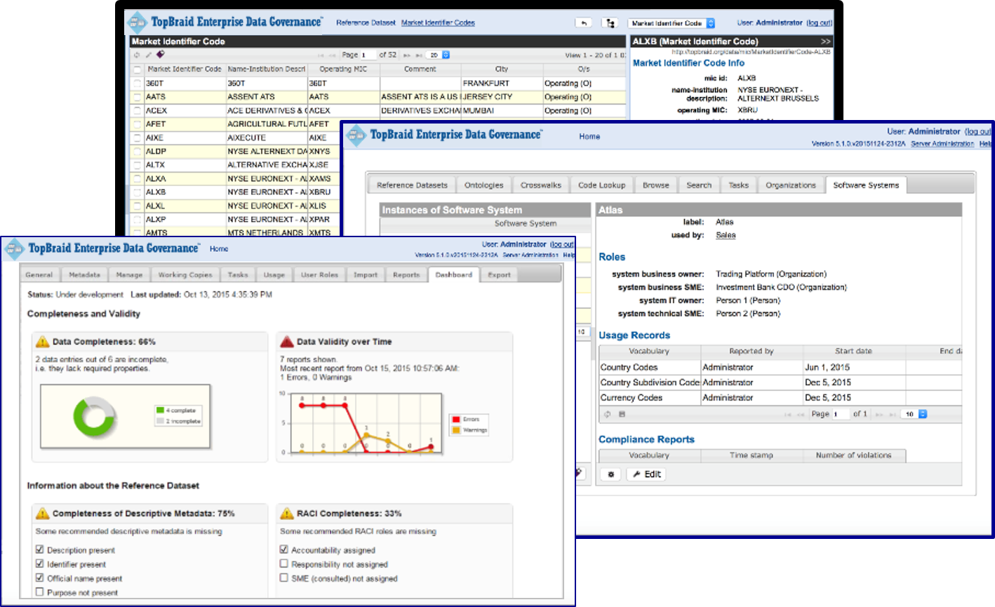 TopQuadrant Webinars — TopQuadrant, Inc